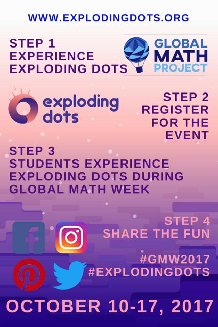 jamestanton's tweet photo. School districts are signing on to Global Math Week Oct 10-17. It's a phenomenon! #mtbos #iteachmath #iteachmaths @GlobalMathProj @Buzzmath https://t.co/Dk6Kqi6e0u