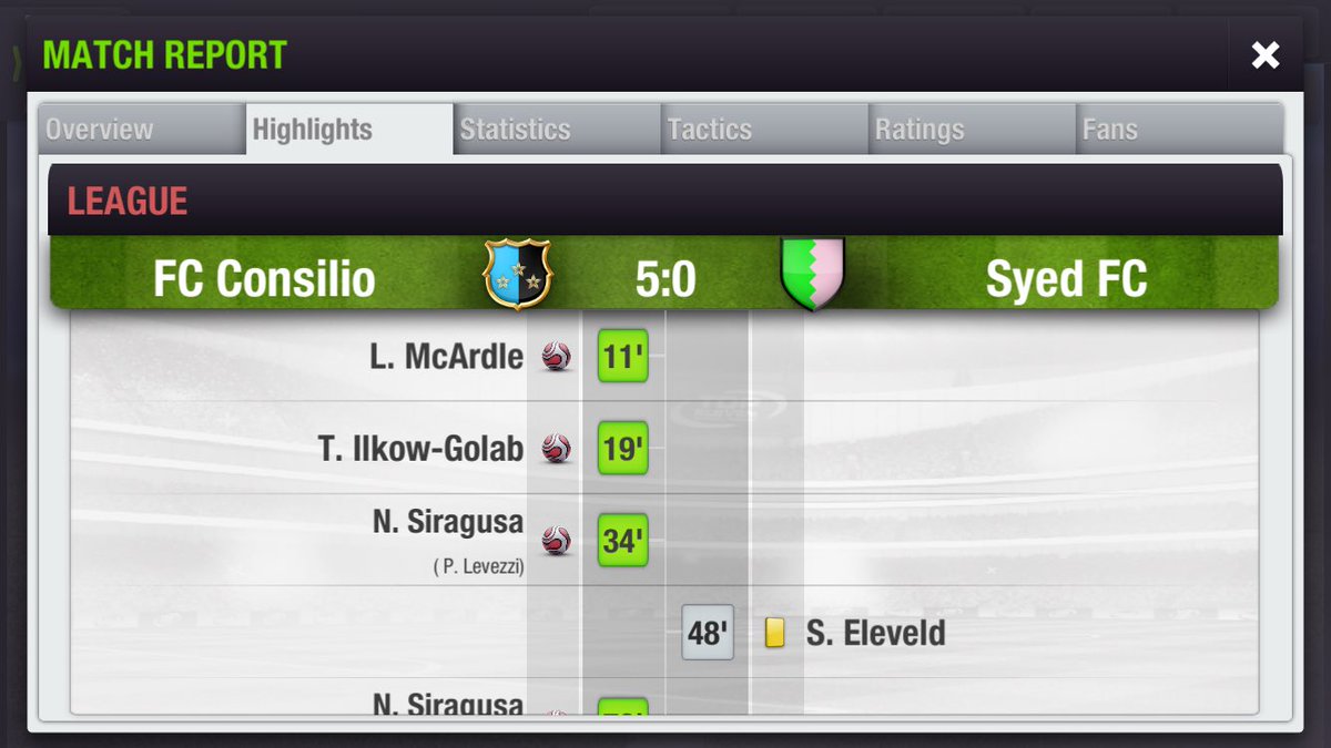 Good win today still 2nd though😬👍🏻