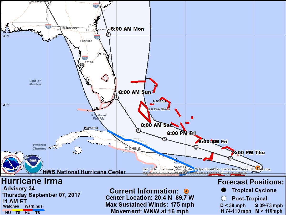 88.3 WAYFM (wayfmgulfcoast) Twitter