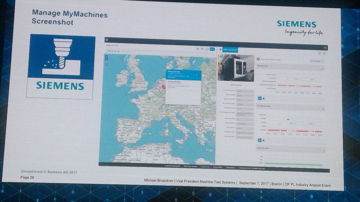 allanbehrens's tweet photo. @SiemensPLM eating own (#MindSphere #MindApp) dogfood called Manage MyMachines also allows fr new bus models #SIAC17 https://t.co/d6TvtgNcNH https://t.co/VRlqHmrHOy