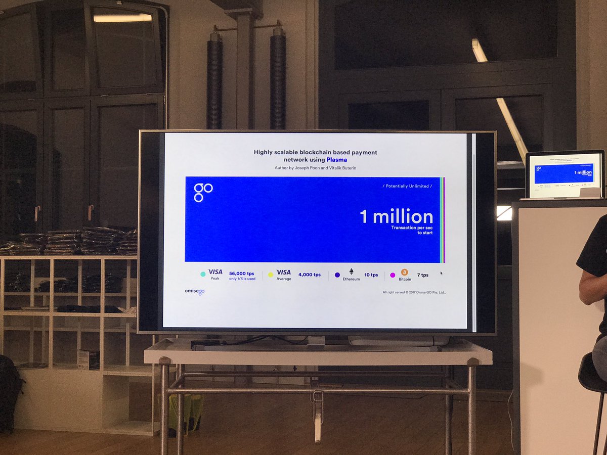 f_spielberger's tweet image. #scalibility #blockchain #omisego #visa #ethereum #bitcoin