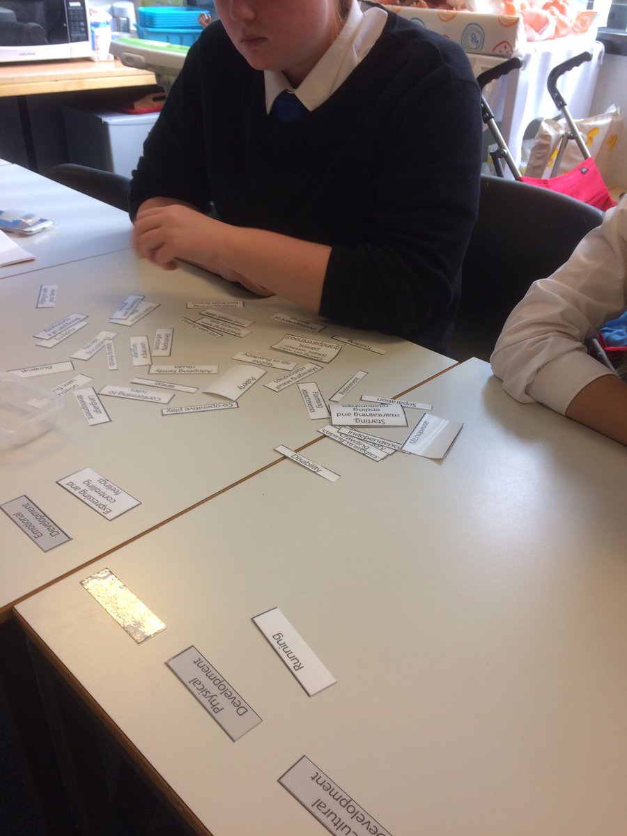 Care class were working hard on their Literacy and Thinking Skills today as they built up their understanding of the strands of development🤔