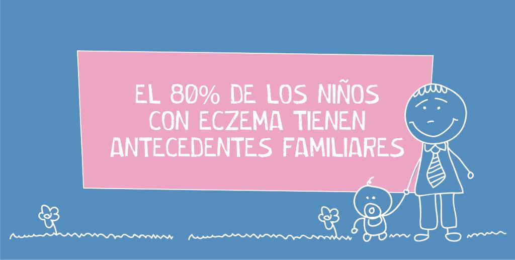 ¿#SabíasQue los niños con dermatitis atópica tienen una predisposición genética a las alergias? spr.ly/60118LfPF #ChauPicazon