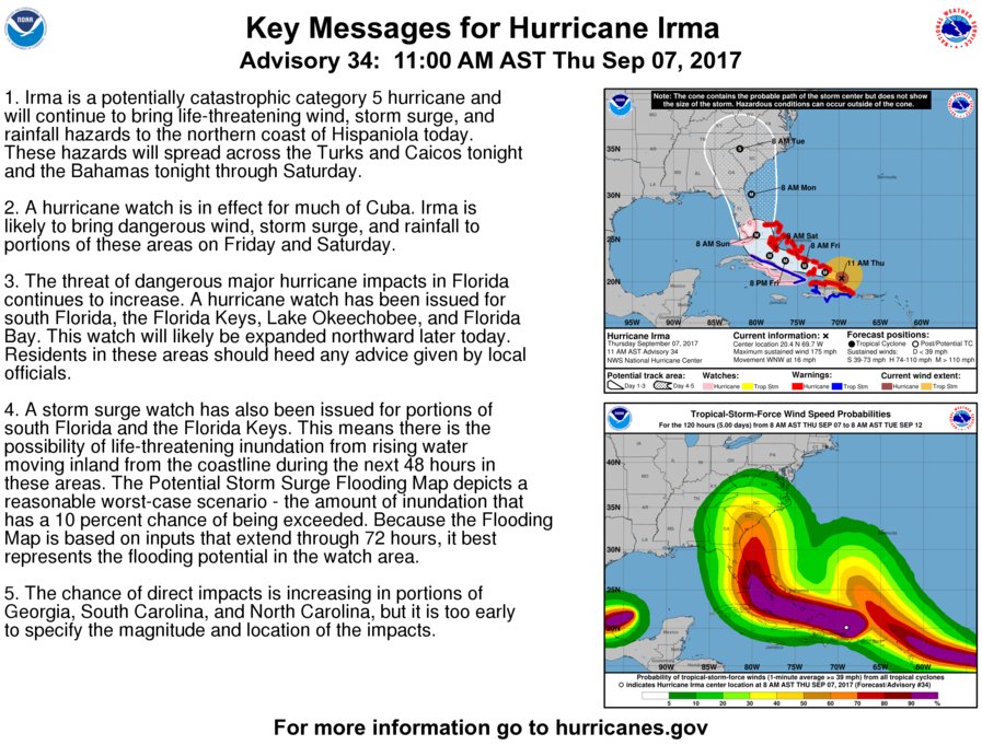 NHC_Atlantic's tweet photo. Key Messages on Hurricane #Irma as of 11 am AST/EDT: https://t.co/YVTRLsLRkV