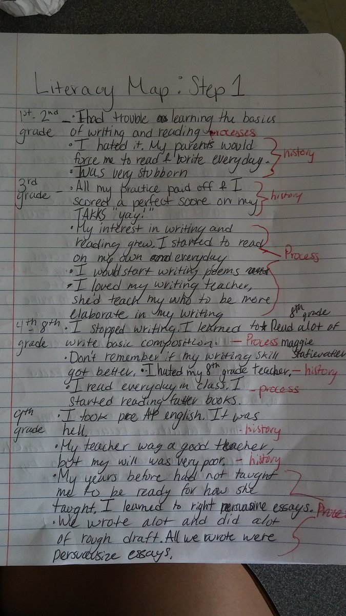 PerezJanae's tweet photo. #bonfyc My most impactful connection is when i passed my TAKS in 3rd grade with a perfect score! Ithought i was the shit😎 @asocialdevice https://t.co/KzihnC2RXW