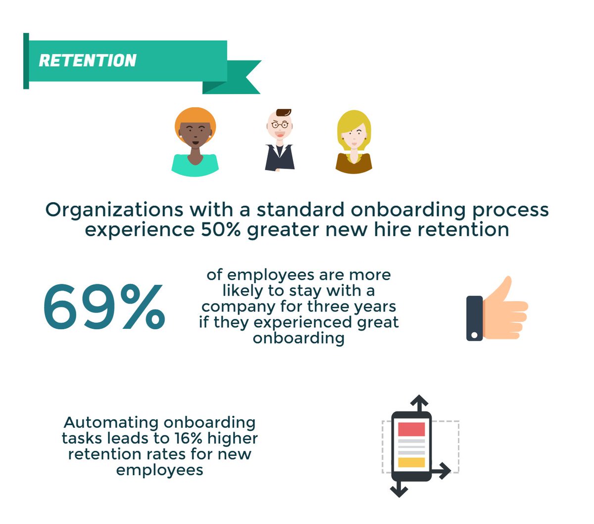 HowRUapp's tweet image. #Onboarding: Most Prominent Statistics Every #HR Should Know (Infographics)
buff.ly/2j5fyFw
#hrtech #HumanResources #work #job
