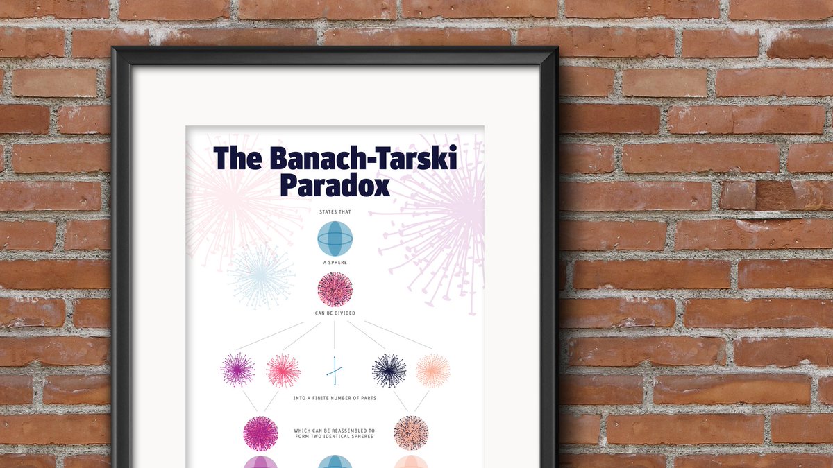 beccalachuchi's tweet image. hi i&apos;m rebecca— graphic designer making math and science pretty while painting watercolor plants on the side! #visiblewomen #scicomm #artph