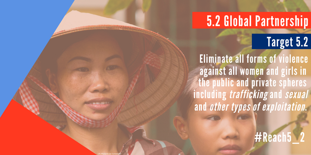 CATWIntl's tweet photo. #Target5_2: Eliminate all forms of #VAWG in the public & private spheres, incldg trafficking, sexual & other forms of exploitation. @UN https://t.co/y6ccb71R0Q
