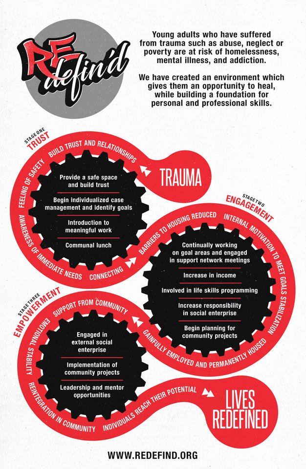 Ryan Berry tweet media