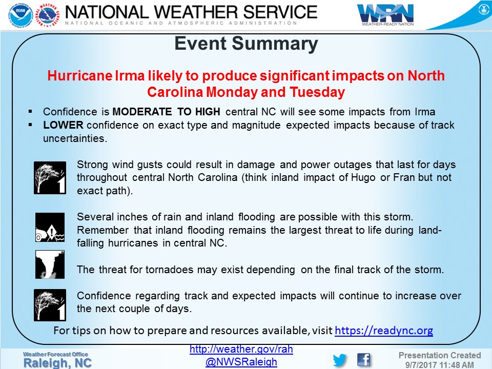 NWSRaleigh's tweet image. -NC impact appears likely
-Track will determine the impact type/magnitude
-Finish planning today and Friday
-Execute plans Sat /Sun