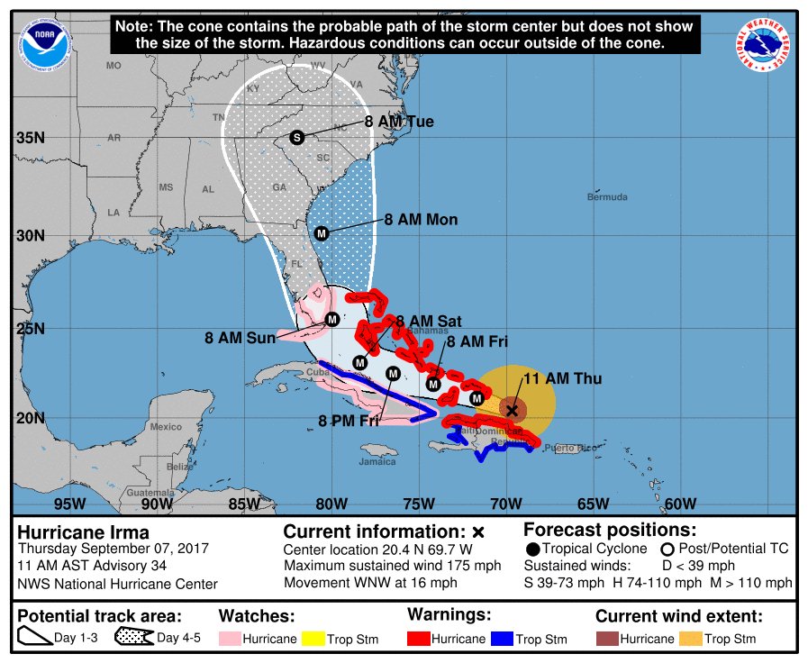 #Hurricane Watches: FL Keys &amp; South FL.  Please take the evacuations orders seriously!
<a href="/weatherchannel/">The Weather Channel</a> LIVE 24/7
nhc.noaa.gov/text/refresh/M…?