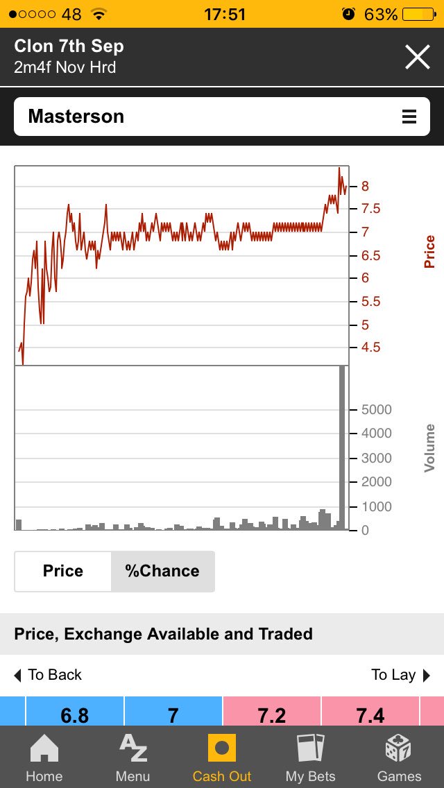 winninglayer's tweet image. How sweaty would your arse be with a 40k liability?