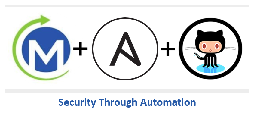 MindPointGroup's tweet photo. Checkout our latest #Ansible content on #Github https://t.co/Ib8h050y8x #VMware #automatedprovisioning #elasticstorage #infrastructureascode https://t.co/Ew24R3RD6D
