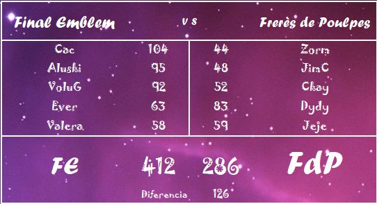 [War Nº 275] Final Emblem [FE] 412 - 286 Frerés de Poulpes [FdP] DJJ5acHXoAgKGFX