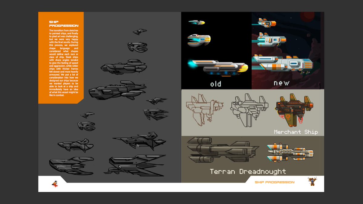 Massive_Damage's tweet photo. The Art of Halcyon 6 is out! 49 pages of glorious #pixelart &amp; #gameart by the awesome @juansolon &amp; @BryanHeem 
https://t.co/QpCFbhzNBT https://t.co/pGVvdOmEI1
