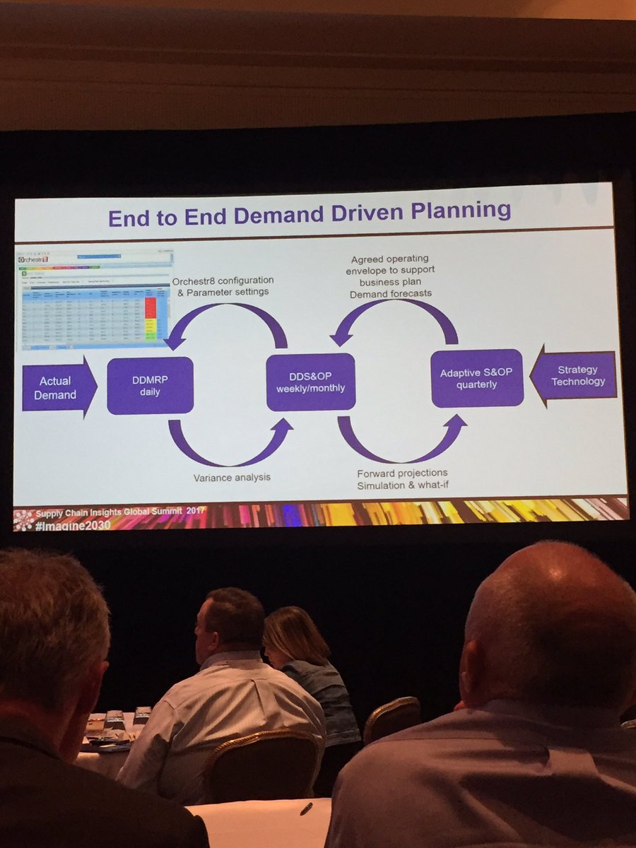 British Telecom's Brian Dooley, Head of Supply Chain Planning: demand driven planning goes beyond improving forecast accuracy #Imagine2030