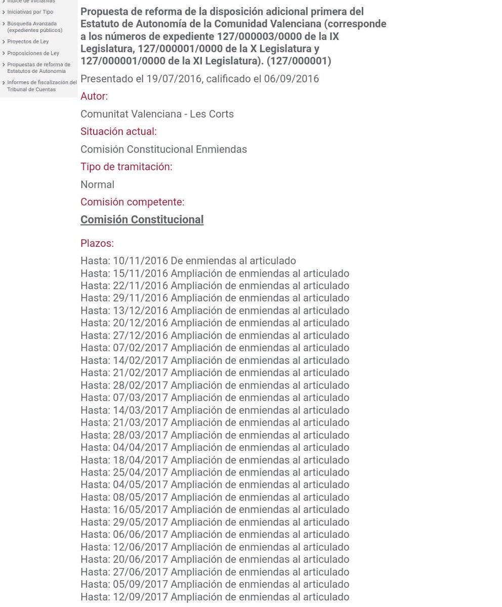 Corts Valencianes tweet media