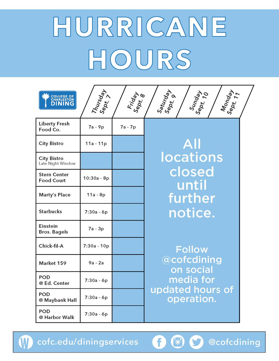 cofcdining's tweet photo. Check out our Hurricane Hours below. Stay safe Cougars! https://t.co/ChiFmmjYkM