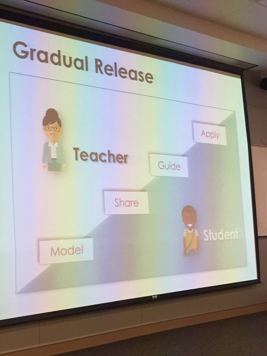 Techy_Jenn's tweet image. Learning so much @DesertSandsUSD about Benchmark Advance. Loving the #GradualReleaseModel info!