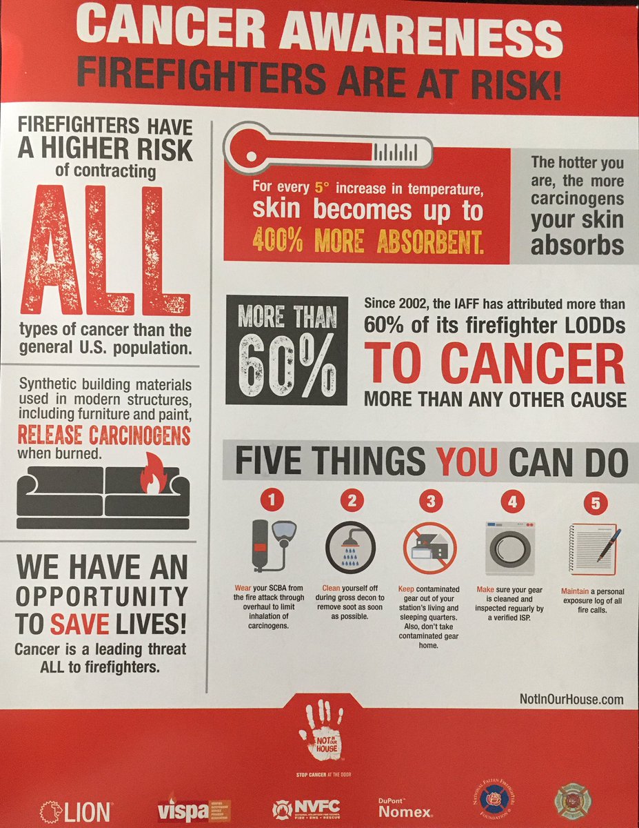 Forest Reeder (@TPFDCHIEF) | Twitter