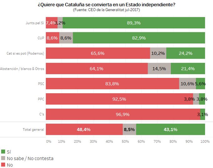 Ver imagen en Twitter