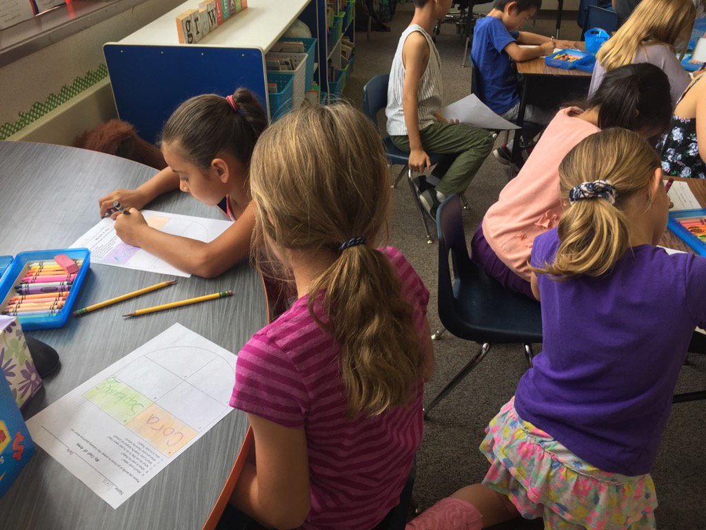 Teacherlee10's tweet photo. Big buddies helping their littles!
#usdlearns #jcarlson18 #carltonusd https://t.co/W1ipO0V9YW