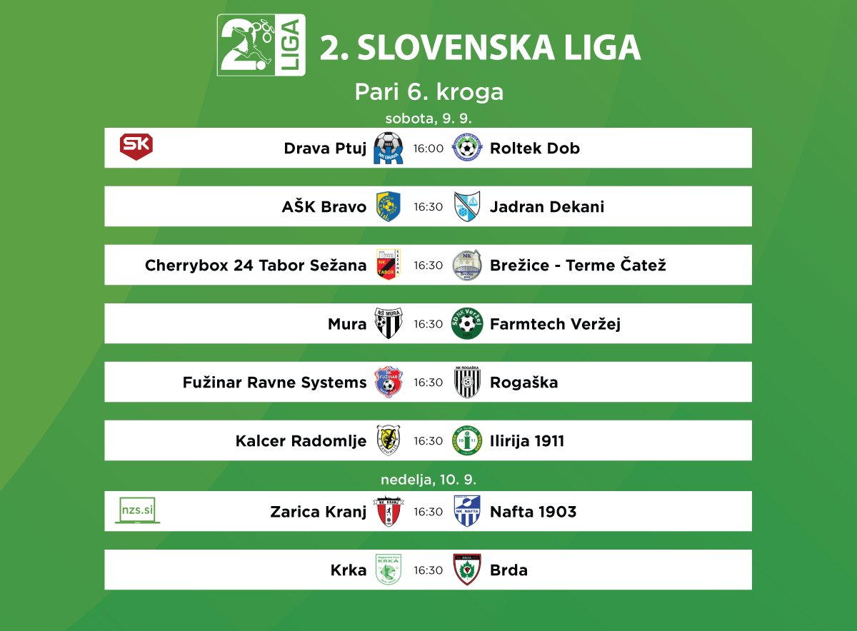 Slika