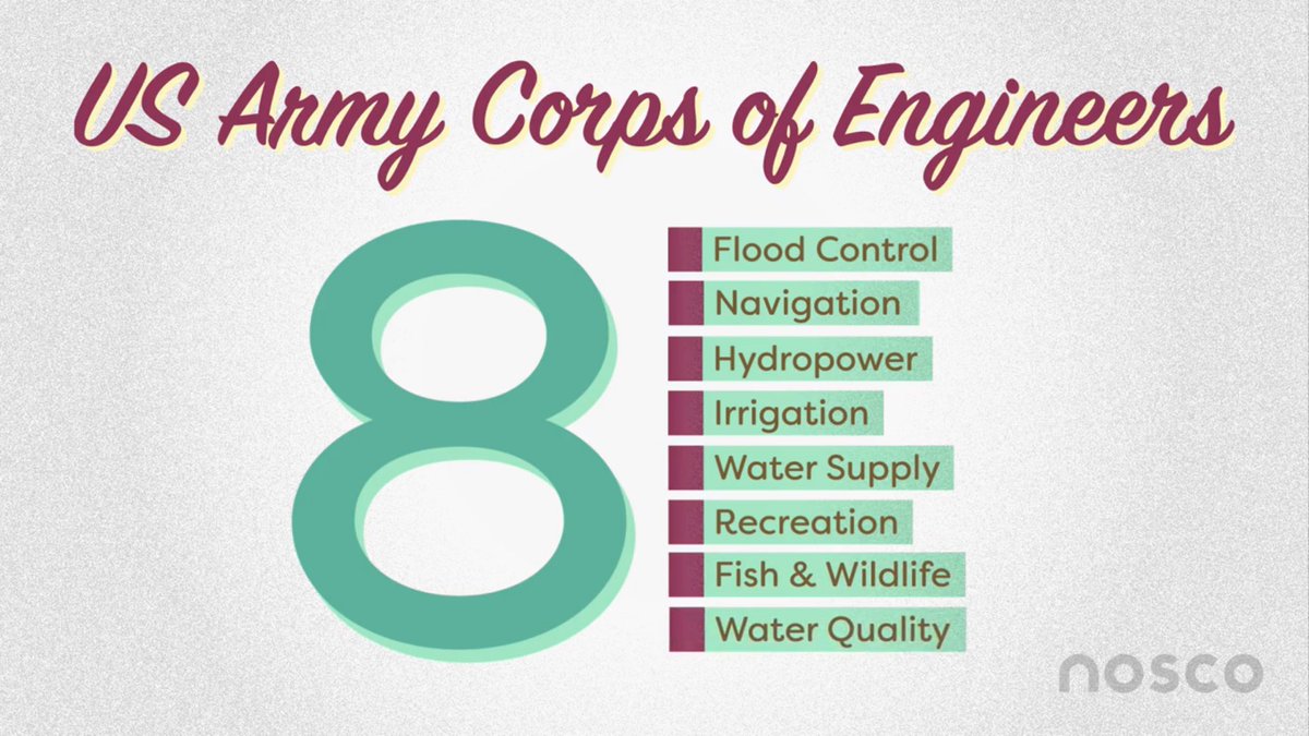 The Missouri #River is complex, and it's difficult to determine right or wrong management. tinyurl.com/noeasysoln #sustainableRIVER #REU