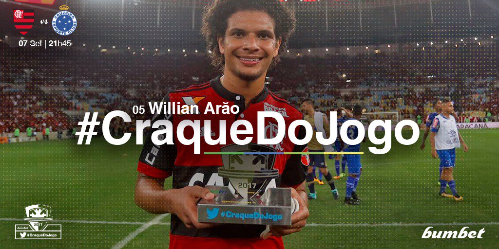 O #CraqueDoJogo escolhido pelos torcedores no confronto entre <a href="/Flamengo/">Flamengo</a> e <a href="/Cruzeiro/">Cruzeiro 🦊</a> na #FinalCopaDoBrasil foi o meia Willian Arão! 🏆