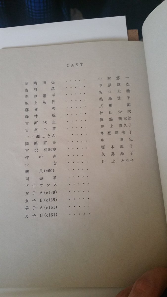 Show Off Your Goods Key Discussion Kazamatsuri Forum