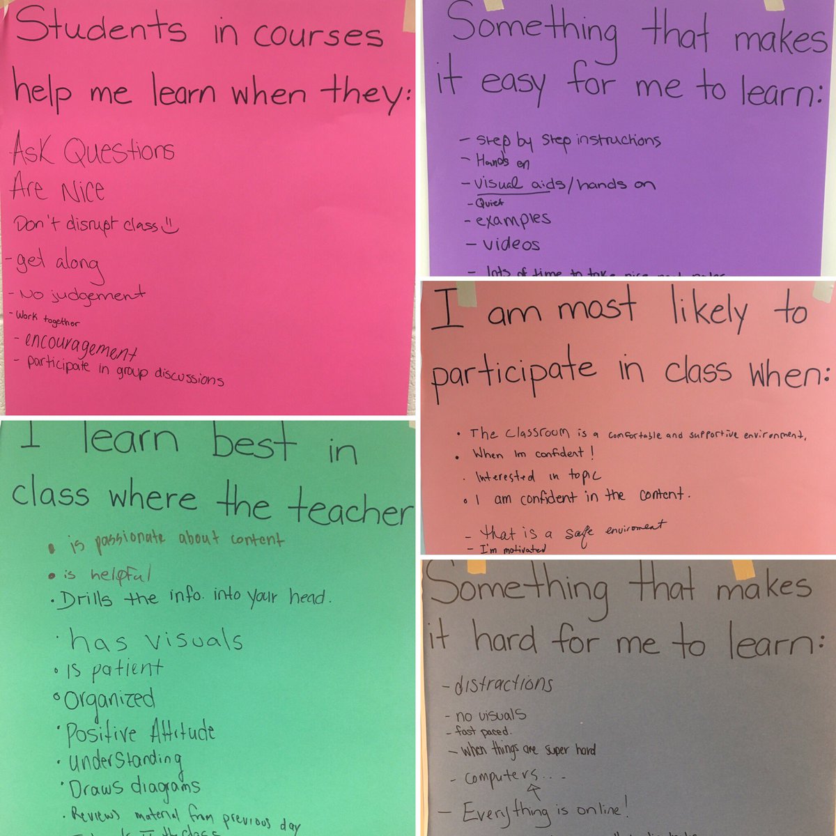 DrTrishmorrow's tweet photo. It's going to be a great year! We are ready for it! #studentengagement #collaboration #studentsfirst #studentsuccess #prehealthbrockville https://t.co/6yJZeoclyg
