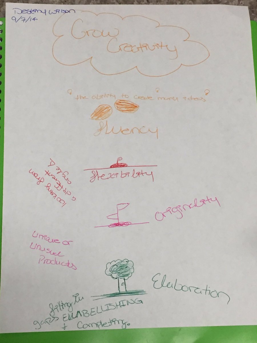 DestinyW2020's tweet photo. #edit2000mane #creativity @mane_erika https://t.co/bBjZ1foGYk