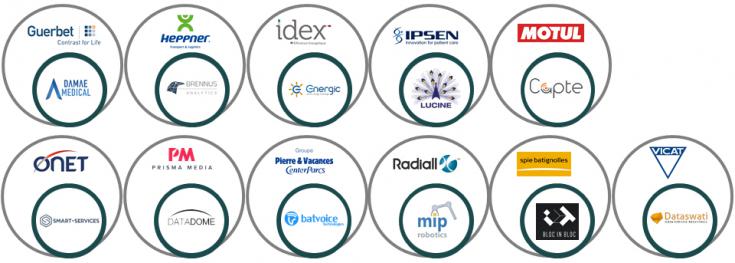 ActuIAFr's tweet image. 11 #startup accéléreront leur projet #IA #Robotics #AugmentedReality au sein du 3e #WaiBoost de @BNPParibas bit.ly/2xR1jXw