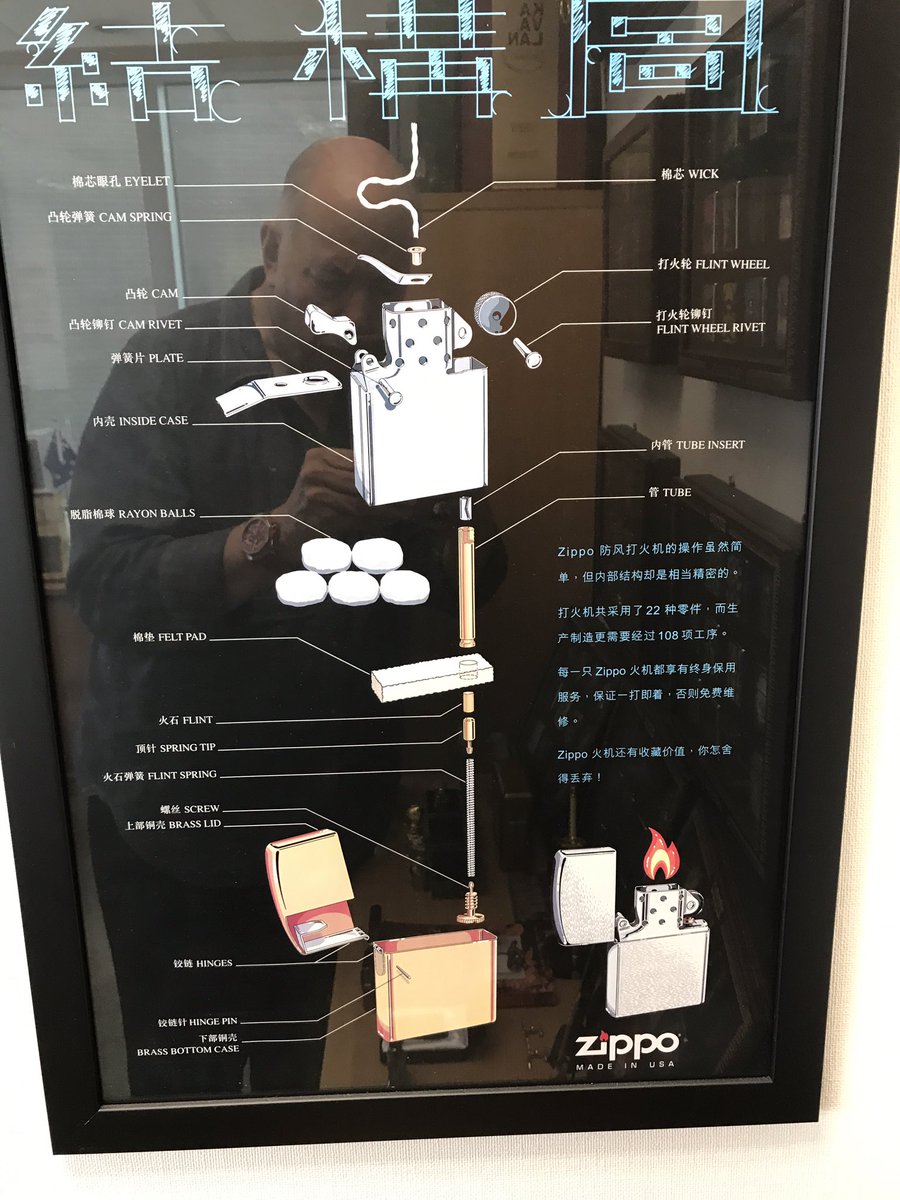 Zippo Lighter Parts Diagram General Wiring Diagram