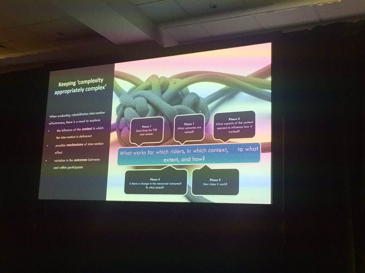 Great to see complexity rehabilitation presented at #nzra17 <a href="/ReflectingRehab/">Dr Rachelle Martin</a>