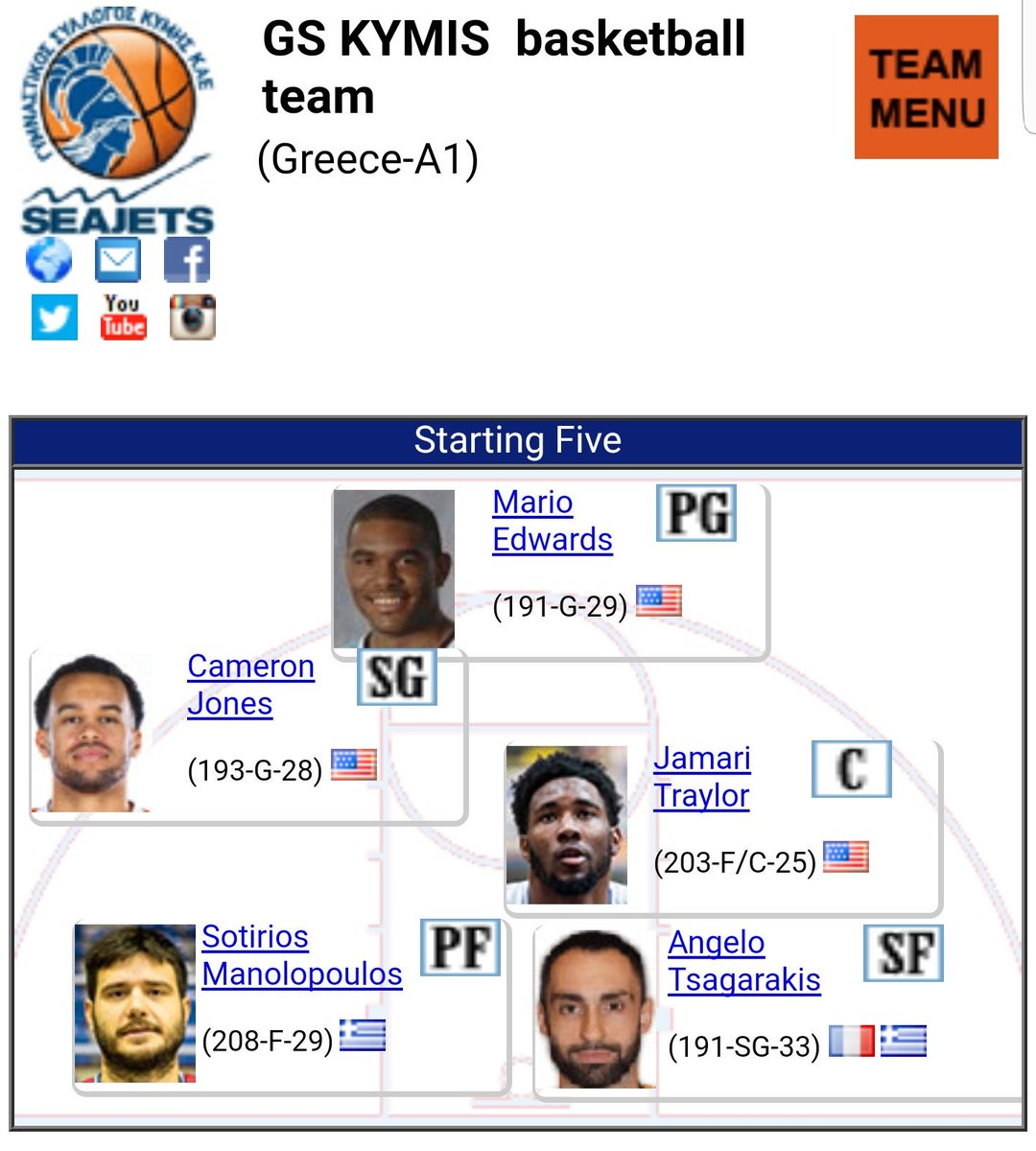 Nice jump for Mario Edwards, Massillon&amp; <a href="/Bulldogs_TBT/">Canton Bulldogs</a> guy,headed to top league in Greece,same squad as Cam Jones!

eurobasket.com/Greece/news/50…