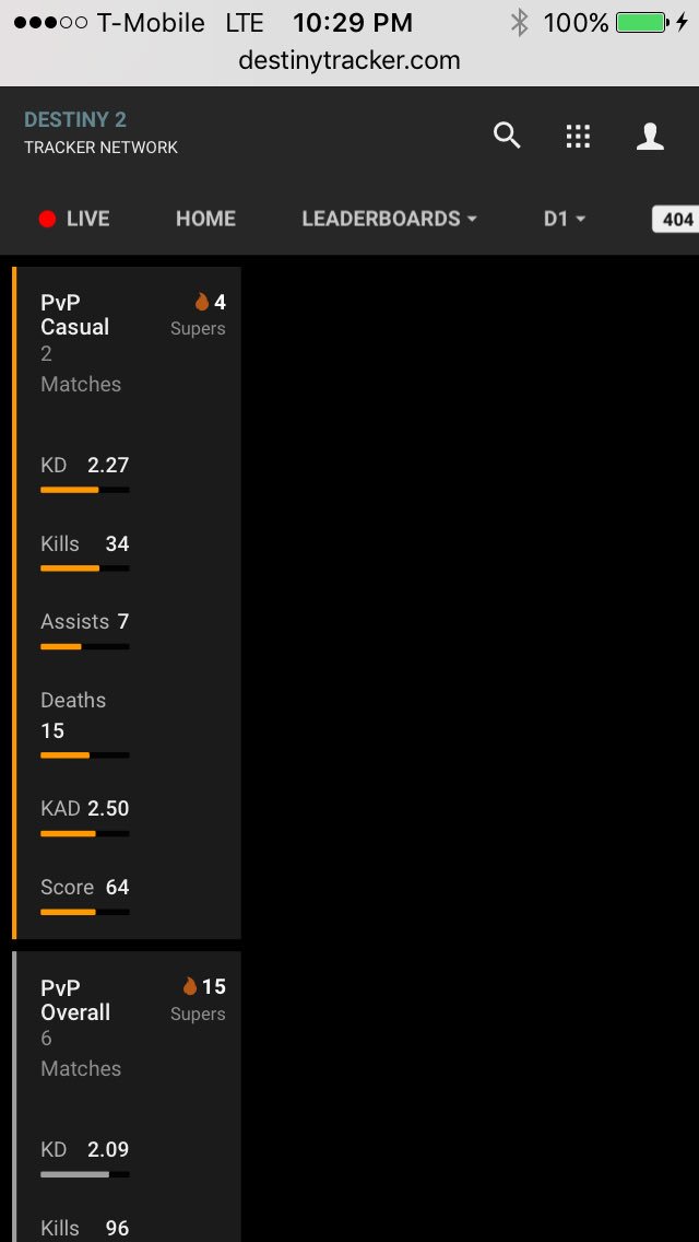 Overall 2.0+ kd let's gooo!