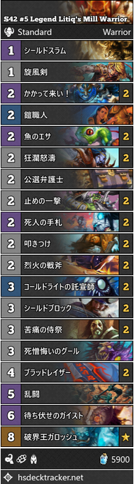 Ahirun Ahirunhs 17年09月 Page 6 Twilog