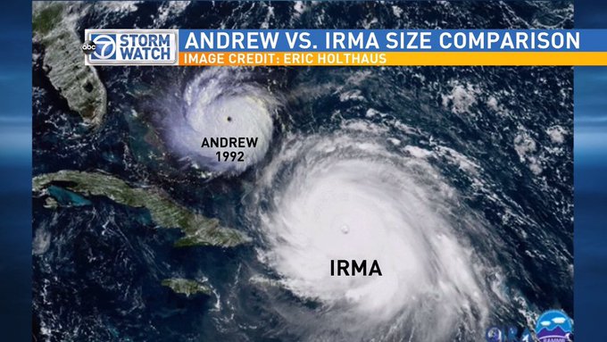 Προβολή εικόνας στο Twitter