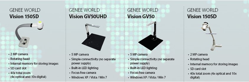Stuffuknet's tweet photo. Teachers, bring your lessons to life with Genee. Contact sales@stuff-uk.net for further information. https://t.co/W63VBf5Bka