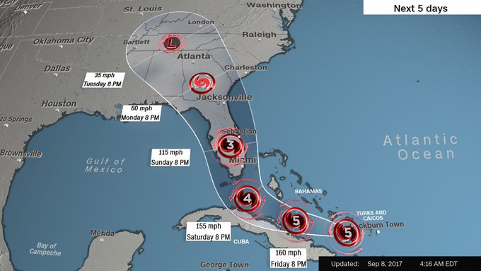 Προβολή εικόνας στο Twitter