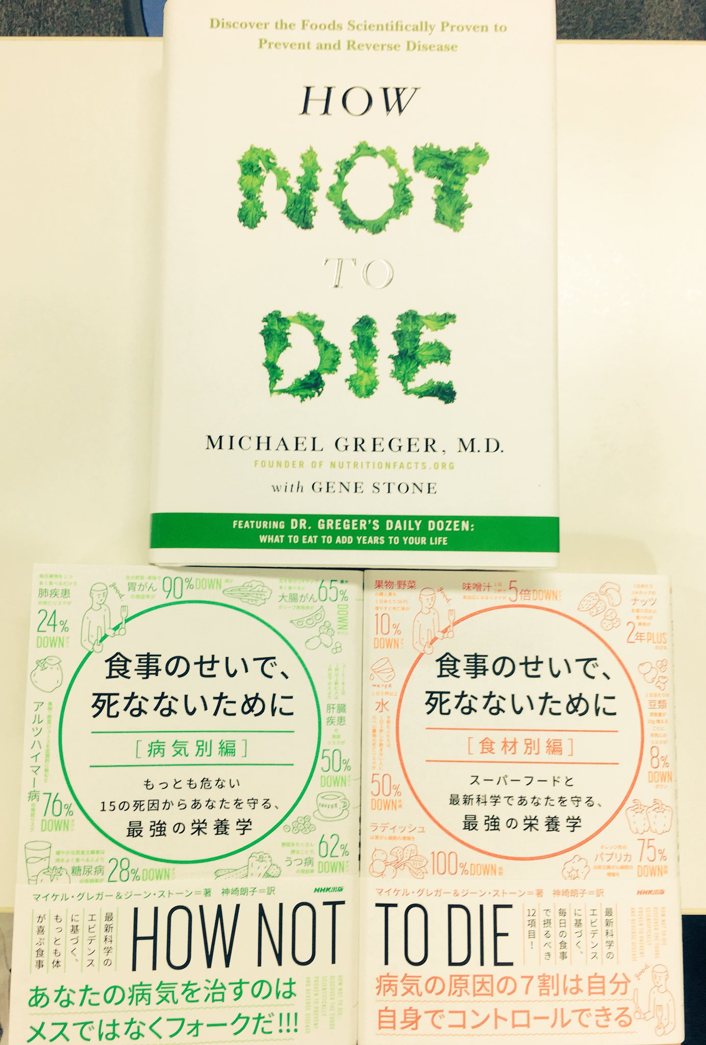 ゆーのすけ マイケル グレガーのhow Not To Dieが日本語になったとは 英語ではさすがに挫折したけど 日本語版をここ最近で一番のテンションで読む 食事のせいで 死なないために 病気別編 食材別編 訳者の神崎朗子さんに感謝 T Co