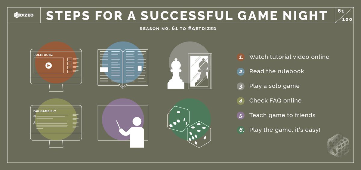 getDized's tweet image. Everyone getting ready for a weekend of game playing? Make sure you do your homework. #GetDized