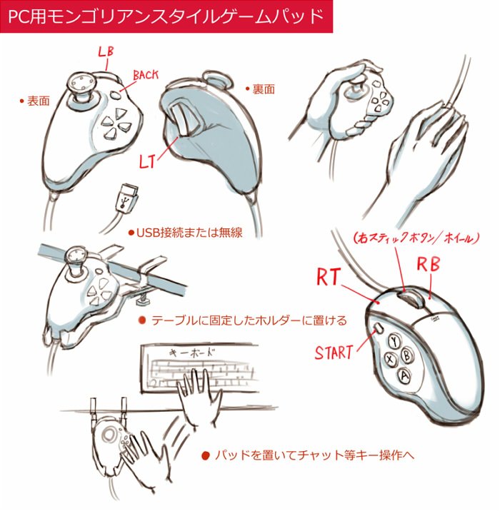 PCでFPS遊びたいけどキーボード操作が嫌いな自分にとって理想的なPC用ゲームパッド 