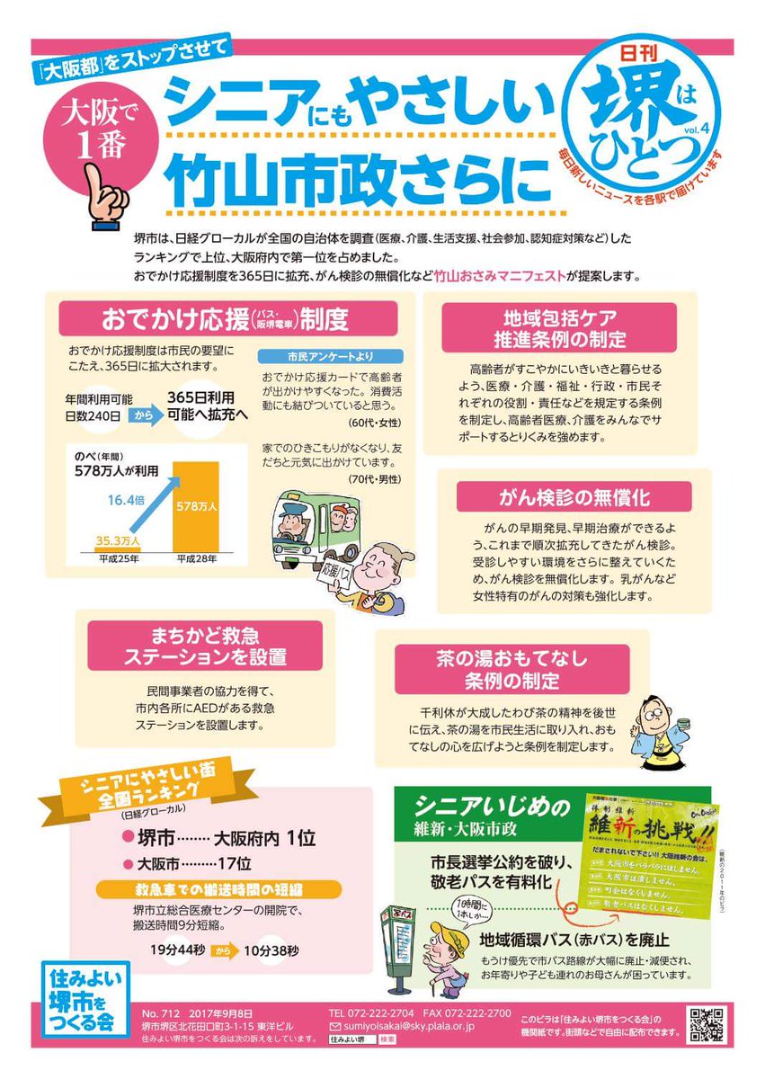 中村正男 On Twitter 今日も 住みよい堺市をつくる会 は 日刊堺はひとつ 作戦４日目 テーマは シニアにもやさしい竹山市政さらに おでかけ応援バス がん検診の無償化など 堺市政の実績と政策をズバリ 裏面は 堺市の一人当たり借金は大阪市の半分です