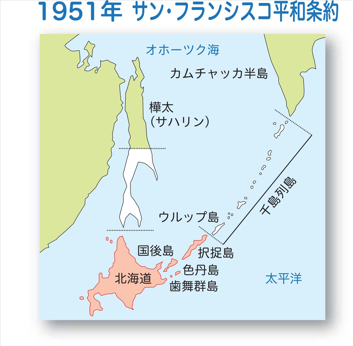 北方領土エリカちゃん Twitter પર 昭和26 1951 年の今日9月8日は サンフランシスコ平和条約が調印された日だピｯ 日本はこの時 南樺太と千島列島を放棄したんだけど その中に北方領土は含まれていないんだピ 北方領土は いまだかつて一度も外国の領土になった