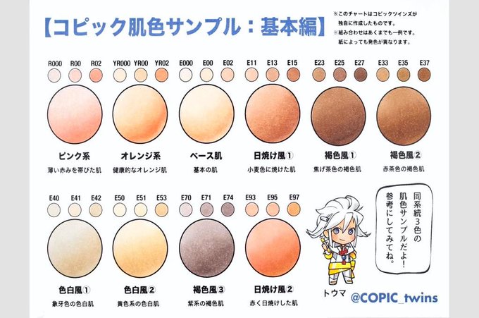 コピック肌の塗り方 ４種類の肌色をメイキングしてみた