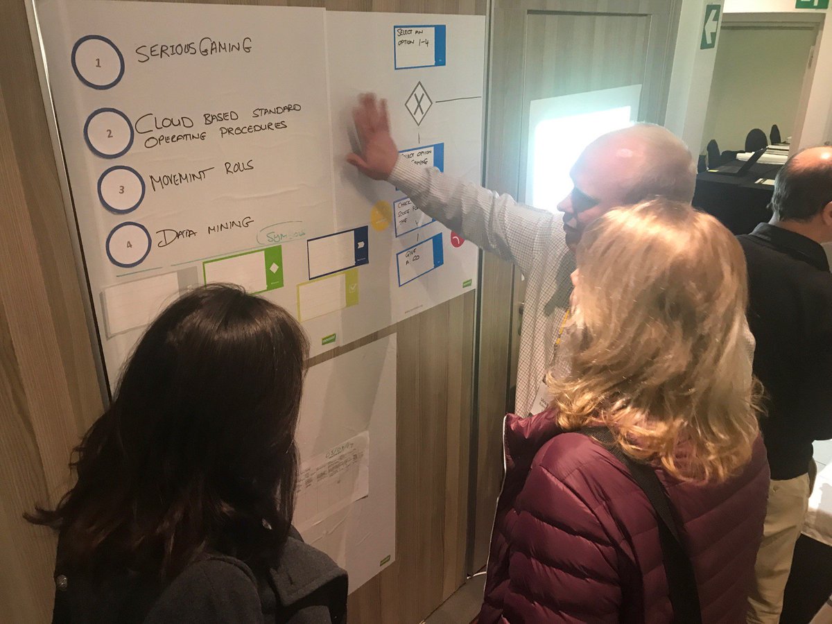 symbioworld's tweet image. It was a great Conference! Some Impressions of #symbio #movmint both at #BASummitSA! @triVector_BPM @IIBASA