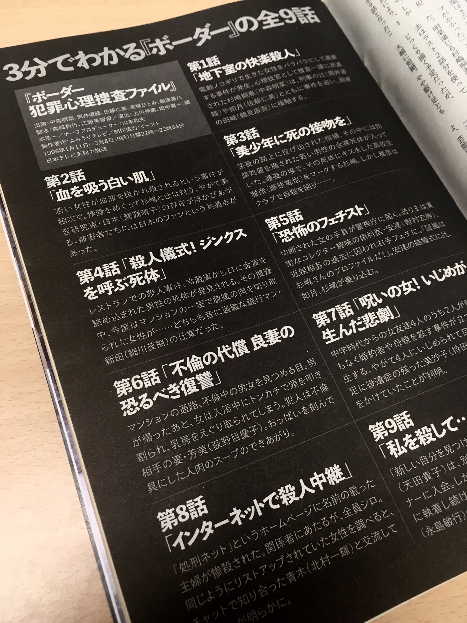 高鳥都 A Twitter ミリオンの実話誌に書いた中森明菜の刑事ドラマ ボーダー 犯罪心理捜査ファイル の記事 さっそく再録されるそう 今回は加筆なしで小直しのみ 3分でわかる全9話をどうぞ 高鳥都 A Twitter ミリオンの実話誌に書いた中森明菜の刑事ドラマ ボーダー 犯罪心理捜査ファイル の記事 さっそく再録されるそう 今回は加筆なしで小直しのみ 3分でわかる全9話をどうぞ