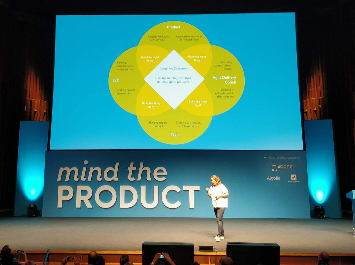 neek_r's tweet photo. How to build great products and delight your customers @msjaneaustin #product #design #technology #coaching #mtpcon https://t.co/YgYUYsGSGF